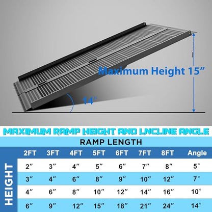 WHALEMOTOR Black Portable Wheelchair Ramp, 5FT No-sew Non-Slip Aluminum Wheelchair Ramp, Folding Portable Wheelchair Ramps for Home, Weight Capacity Up to 800 LBS, Loading Dock Plates - size: 5FT Using height 5-15"