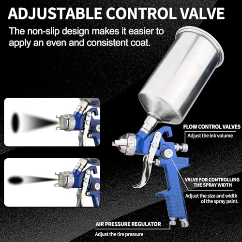 HVLP Gravity Feed Spray Gun with 4 Nozzles 1.4/1.7/2.0/2.5mm - color: Blue