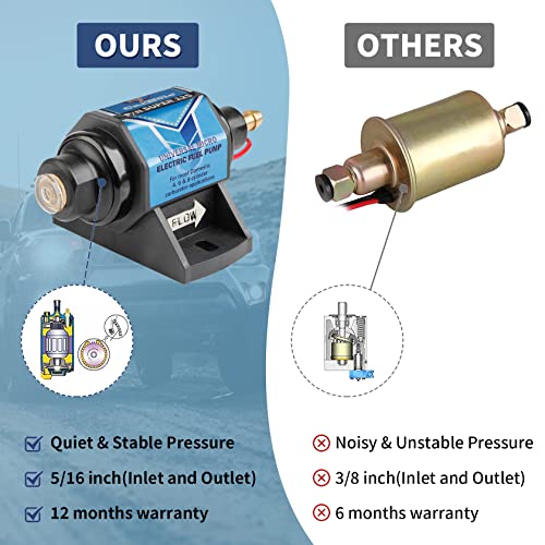 CarBole 12 Volt Electric Fuel Pump 5-9 PSI, 35 GPH for Gasoline Engines - color: 5-9PSI 35 GPH for Gasoline