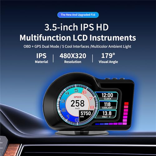 OBD2 Gauge Display, Car Speedometer Display