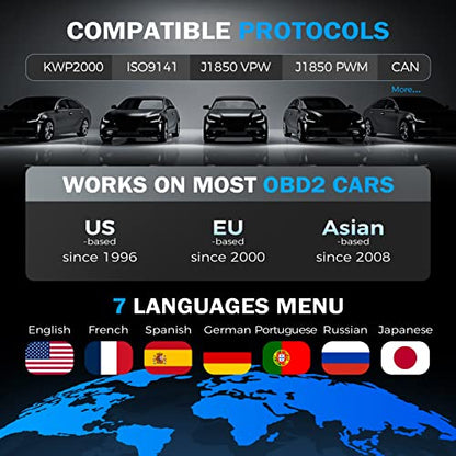 Launch CR529 OBD2 Diagnostic Scan Tool Code Reader for Car After 1996