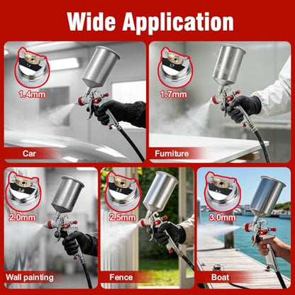 HVLP Spray Paint Gun Kits, Gravity Feed Automotive Paint Gun Kit with 5 Nozzles (1.4, 1.7, 2.0, 2.5, 3.0mm) and 1000cc Aluminum Cup. Suitable for Painting Cars - color: Silver Red