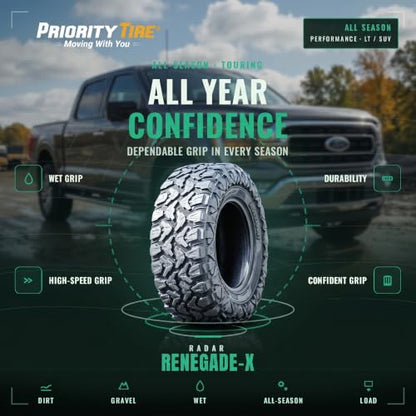 Radar Renegade X 33X12.5R18 E/10PLY Light Truck & SUV Tire