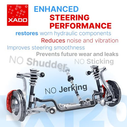 XADO Power Steering Fluid Oil Additive EX120 - Metal Repair Conditioner and Revitalizant for Steering Wheel Booster and Hydraulic Equipment - Protective Fluid Treatment from Wear (Syringe, 8 ml)