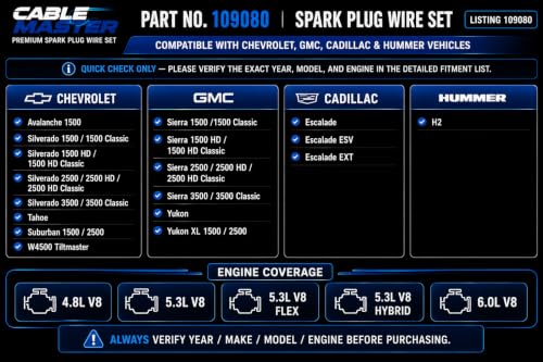 10.2 MM Racing Spark Plug Wires for LR4 LM7 L59 L33 LQ4 LQ9 Escalade Avalanche Silverado Tahoe W4500 Tiltmaster Sierra Yukon H2 4.8L 5.3L 6.0L V8 1999-2007 Red