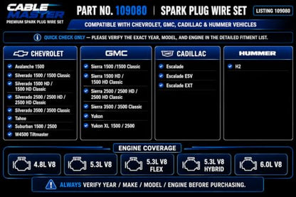 10.2 MM Racing Spark Plug Wires for LR4 LM7 L59 L33 LQ4 LQ9 Escalade Avalanche Silverado Tahoe W4500 Tiltmaster Sierra Yukon H2 4.8L 5.3L 6.0L V8 1999-2007 Red
