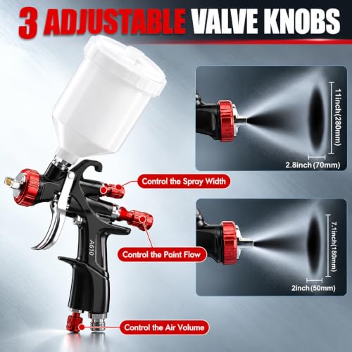 AEROPRO Tools R500 LVLP Air Spray Gun,Professional Automotive Paint Sprayer - size: A610 Spray Gun Kit