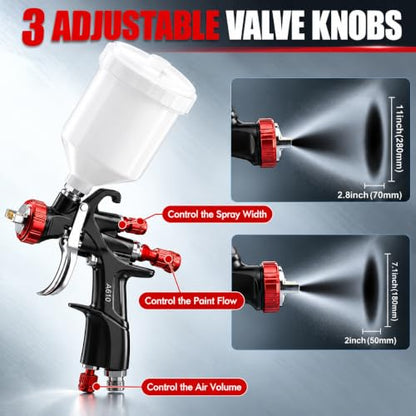 AEROPRO Tools R500 LVLP Air Spray Gun,Professional Automotive Paint Sprayer - size: A610 Spray Gun Kit