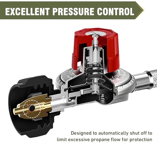 BESTFIRE 0-20PSI Adjustable High Pressure Propane Regulator
