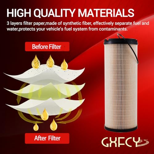 K37-1021 Fuel Filter Replace L5113F PF46236 FS20207 WF10566 R6176XL10