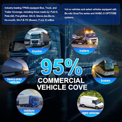 Autel CVS-A01 Fabric-Banded R17.5 to 24.5 Work with MaxiTPMS ITS600 CV Programmable CV TPMS Sensor 433MHZ Programmable Universal TPMS Sensor Designed for Commercial Vehicles