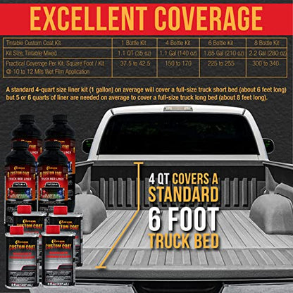 Custom Coat Mesa Gray Urethane Spray-On Truck Bed Liner Kit, 2 Gallons