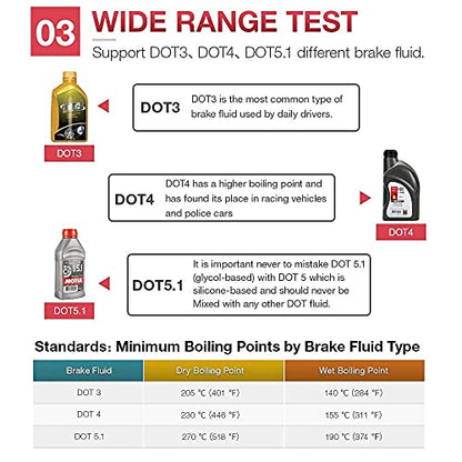 KINGBOLEN BF100 Brake Fluid Tester Auto Brake Fluid Diagnostic Test Tool - color: BF100