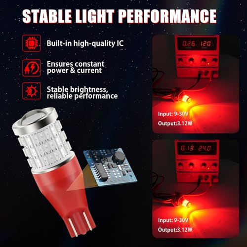 iBrightstar 921 LED Bulb Red, T15 912 LED 3rd High Mount Brake Lights Bulbs Super Bright for Tail Lights, 2 Pack - color: Red, size: 921