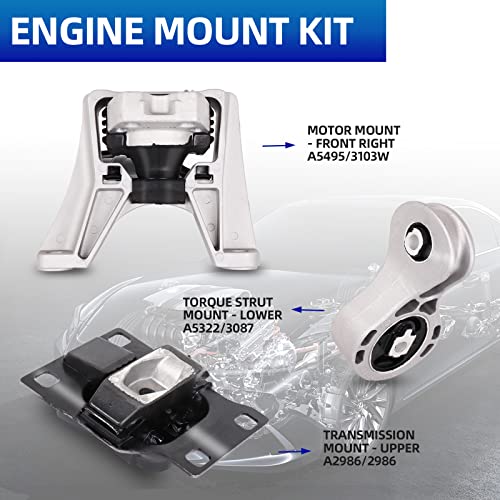 3PCS Engine Motor Mount Set Compatible with 2008-2011 Focus 2.0L - size: 2008-2011 Ford Focus 2.0L Auto