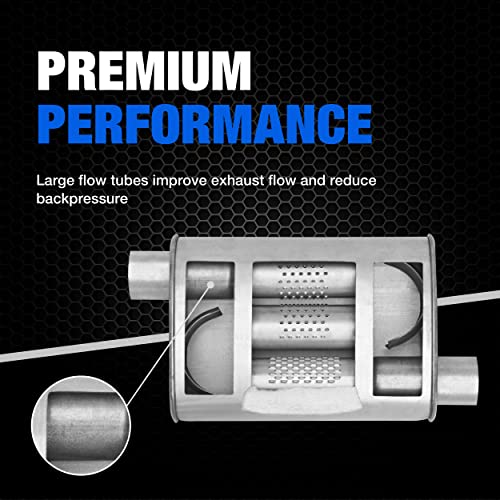Dynomax Super Turbo 17747 Exhaust Muffler for Jeep Cherokee