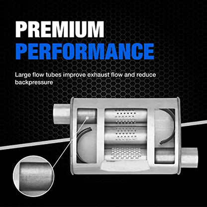 Dynomax Super Turbo 17747 Exhaust Muffler for Jeep Cherokee