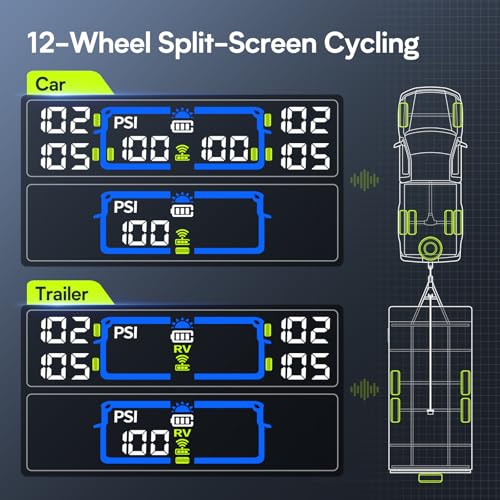 Tymate TM12 RV Tire Pressure Monitoring System,TPMS 6 Sensors & Booster Kit - size: 6 Sensors+Repeater