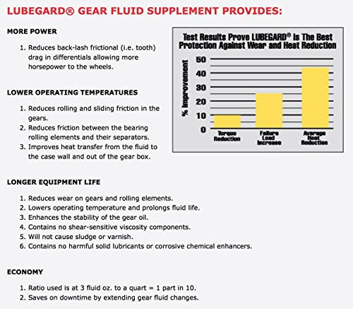 Lubegard 30903 Gear Fluid Supplement, 8 oz. - size: 8 oz.