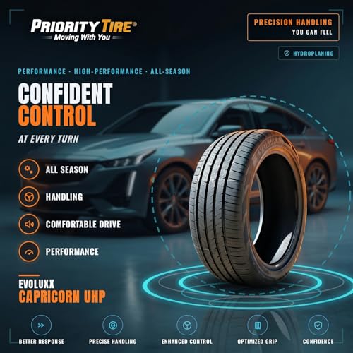 Evoluxx Capricorn UHP 225/50R16 96V XL All Season Performance Tire - size: 225/50R16