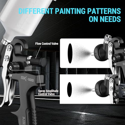 [Upgraded Version] HVLP Air Spray Gun Premium Kit with 1.3/1.5/1.7mm Nozzles, Air Spray Paint Gun with 600cc Capacity Cup & Air Regulator Paint Gun Sprayer for House Painting, Car, Furniture, Fenc - color: Upgraded Version - Black