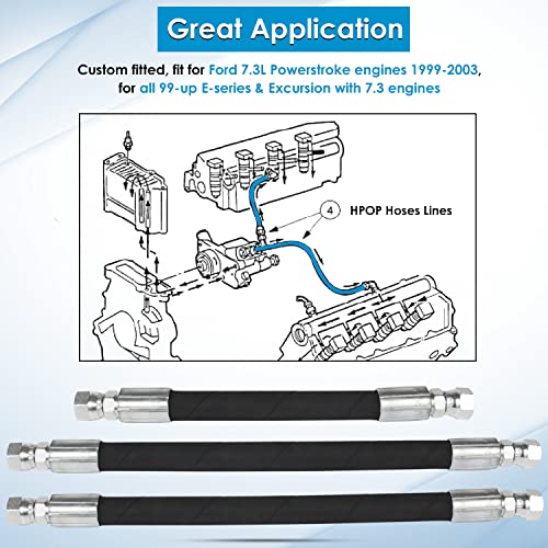 High Pressure Oil Pump HPOP Hoses Lines Kit & Crossover Line & Master Service Kit for Ford 7.3L Powerstroke Diesel engines F-series E-series Excursion 1999 2000 2001 2002 2003 - style: HPOP Hoses Lines Kit+HPOP Master Service Kit