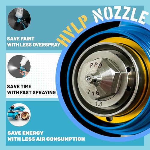 HVLP Automotive Refinishing Spray Gun PRD-716 1.3mm Nozzle Paint Spray Gun, Blue - color: Blue-standard