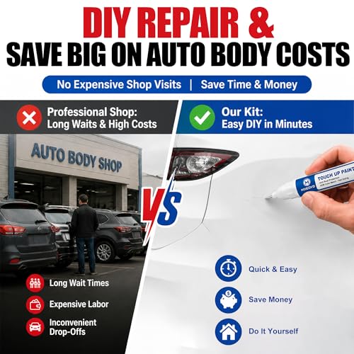 Cavalry Blue(8W2) Touch Up Paint Compatible with Toyota, All in One Car Scratch Repair Kit with Primer Putty & Clear Coat, Complete Sanding Tools Set for Scratches Chips Nicks - color: Cavalry Blue(8W2), size: Toyota