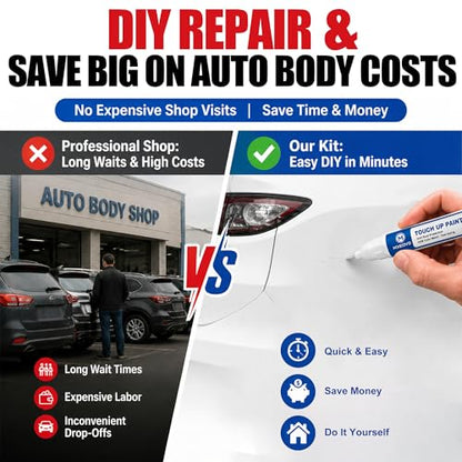 Cavalry Blue(8W2) Touch Up Paint Compatible with Toyota, All in One Car Scratch Repair Kit with Primer Putty & Clear Coat, Complete Sanding Tools Set for Scratches Chips Nicks - color: Cavalry Blue(8W2), size: Toyota