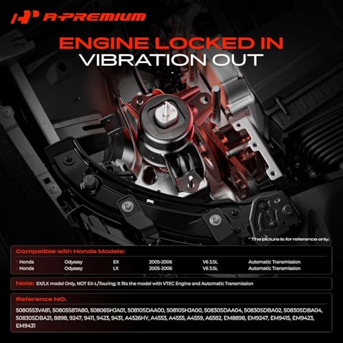 A-Premium Engine Motor Mount and Transmission Mount Kit, Set of 5 - style: Fit for EX or LX, VTEC