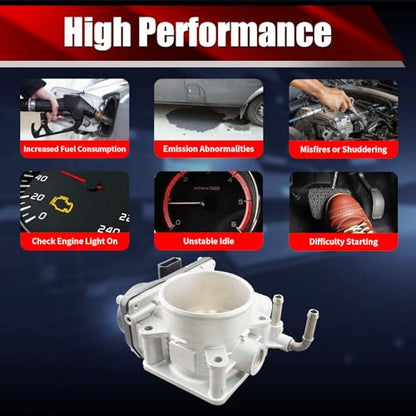 Electronic Throttle Body Assembly S20054 - size: S20054