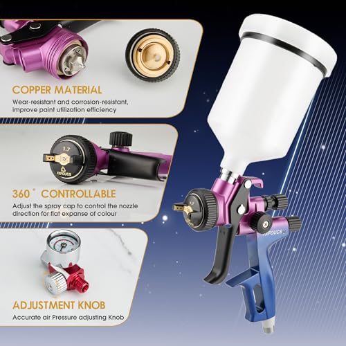 HVLP Air Spray Gun Kit 1.7mm, Professional Automotive Paint Sprayer - color: Purple-blue, size: 1.7mm