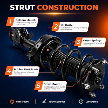 KUIPERAUTO Front Complete Struts shocks Assembly w/Coil Spring 172243 172242 Compatible for 2000-2004 Subaru Outback Shock Absorbers Replacement 2PCS - size: 2x Front Struts
