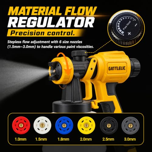 GATTLELIC 650W HVLP Paint Sprayer with Separate Motor - color: Electric-HVLP