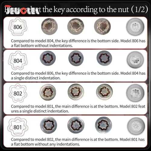 802 Wheel Locking Nut Key for Jeep Renegade Wrangler Cherokee Dodge Journey 2016-2020, 29mm Lock Bolt Inner Dia Anti-Theft Lug Nut Removal Tool - size: 802 (Old)