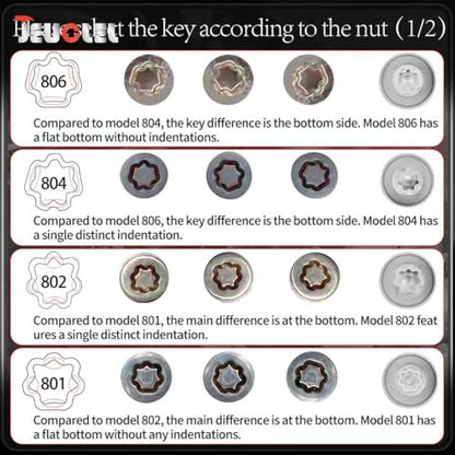 802 Wheel Locking Nut Key for Jeep Renegade Wrangler Cherokee Dodge Journey 2016-2020, 29mm Lock Bolt Inner Dia Anti-Theft Lug Nut Removal Tool - size: 802 (Old)