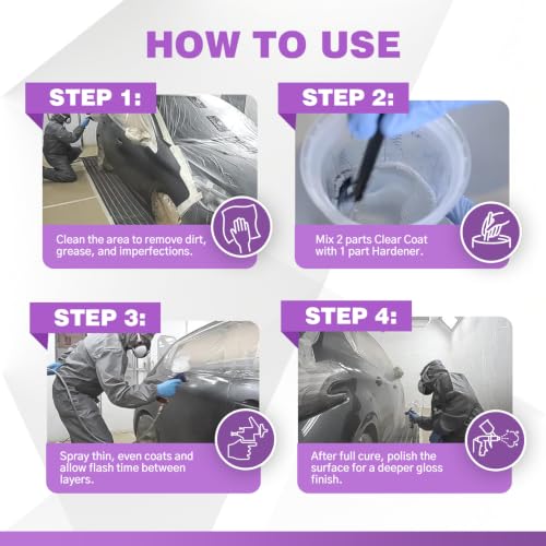 Roberlo Global 6000 Clear Coat Car Repair and New Paint Jobs High Gloss 2K and Hardener G5005 7.5L Kit