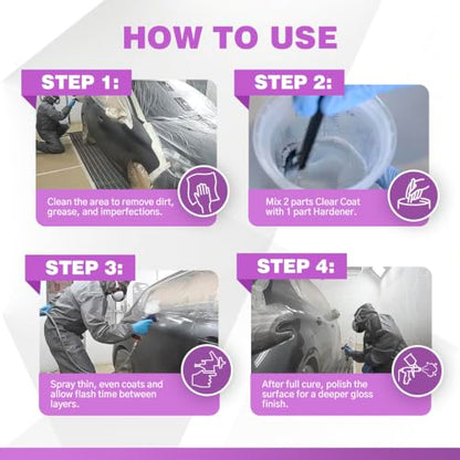 Roberlo Global 6000 Clear Coat Car Repair and New Paint Jobs High Gloss 2K and Hardener G5005 7.5L Kit