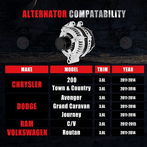 Alternator V6 3.6L for Chrysler Town & Country 11-16, for 200 11-14