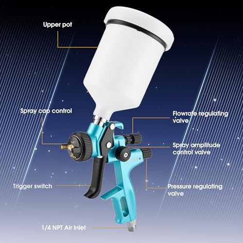HVLP Air Spray Gun Kit 1.7mm, Professional Automotive Paint Sprayer - color: Cyan, size: 1.7mm
