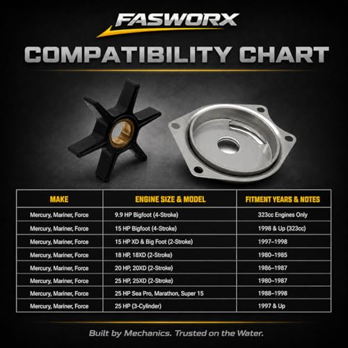 FASWORX 46-99157T2 Upper Water Pump Repair Kit for Mercury Mariner 9.9 15 20 25 HP Outboards, Replaces 46-99157A2, 46-99157A02, 85098A2, Fits 2-Stroke & 4-Stroke 323cc Bigfoot Models