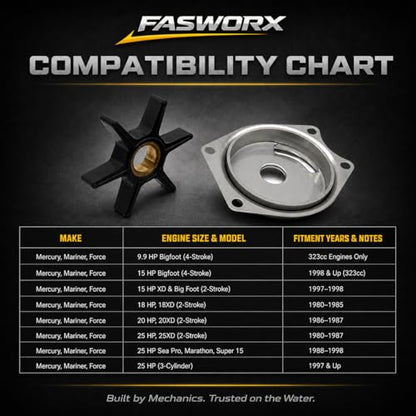 FASWORX 46-99157T2 Upper Water Pump Repair Kit for Mercury Mariner 9.9 15 20 25 HP Outboards, Replaces 46-99157A2, 46-99157A02, 85098A2, Fits 2-Stroke & 4-Stroke 323cc Bigfoot Models