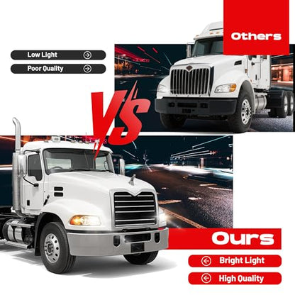 HECASA Headlight Compatible with 1998-2018 Mack CX CXN CXU GU4 GU5 GU7 GU8 - color: Clear Lens+Chrome Housing, size: Pair