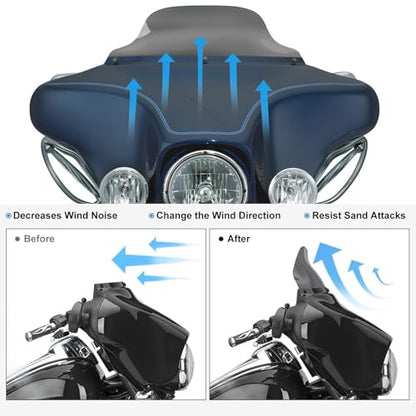 Rich Choices 8" Smoke Motorcycle Black Wave Windshield Windscreen Compatible with 1996-2013 Harley Davidson Street Glide Electra Glide Ultra Classic Touring FLHT FLHTC FLHX Tri Glide - color: Smoke, size: 8inch