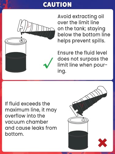 Oil Extractor Pump 7L Manual Oil Changer Vacuum Fluid Evacuator Extractor for Automotive Fluids Vacuum Evacuation