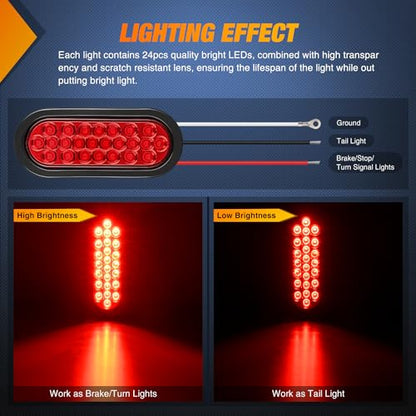 Nilight 6" Oval Trailer Tail Light 2PCS Red 24LED Brake Turn Lights - color: 2Pcs Red 24Led Lights