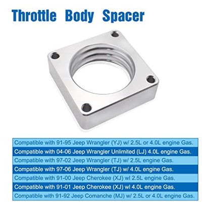 Throttle Body Spacer 1068 Replacement for Jeep Wrangler TJ YJ 87-06, Cherokee XJ 84-01