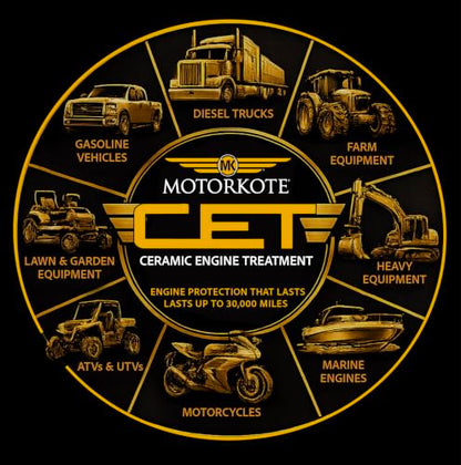 MotorKote Ceramic Engine Treatment Oil Additive for Engine Protection | 12 oz