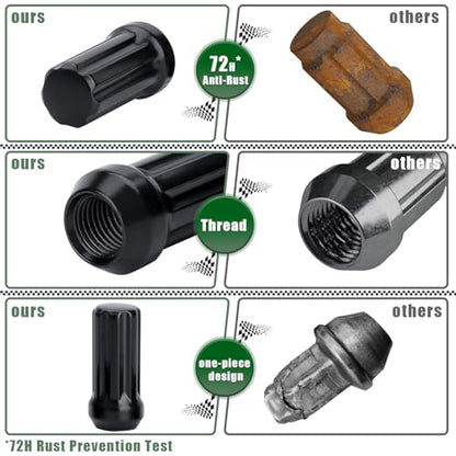 9/16-18 Spline Lug Nut 32pcs for Dodge 2500 3500 8 Lug, 9/16 x18 Closed End Lug Nut with 1 Socket Key for 1994-2011 Ram 2500 3500, 2002-2010 Ram 1500 Aftermarket Wheel - size: M14 x 1.4, style: 32 PCS