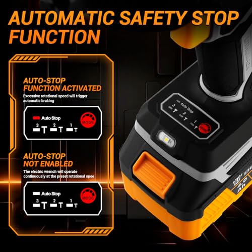 Cordless Impact Wrench:DEKOPRO 590ft-lbs/800N.m Impact Gun, 1/2" Brushless Impact Wrench with 4.0Ah Battery, 4 Sockets, LED Light for Car Home